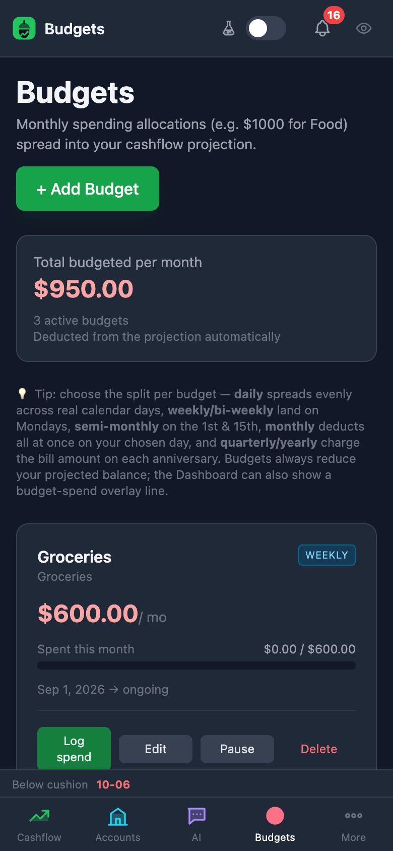 Fugio Budgets view showing monthly spending envelopes against the current month (phone view)